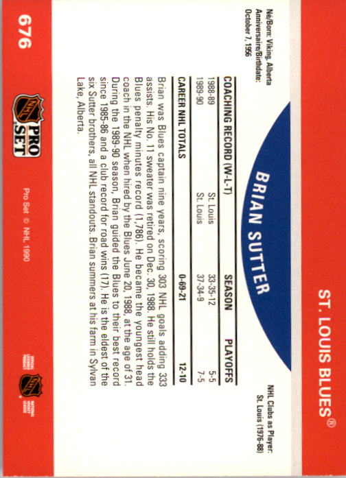1990-91 Pro Set #676 Brian Sutter CO UER/(Coaching totals says/0-69-21, should/be 70-69-21) back image