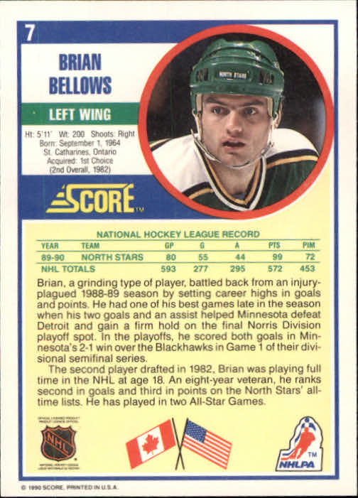 1990-91 Score #7 Brian Bellows back image