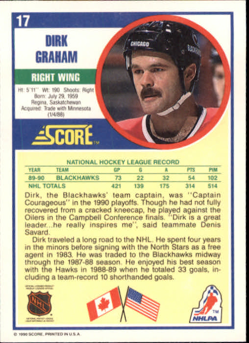 1990-91 Score #17 Dirk Graham back image