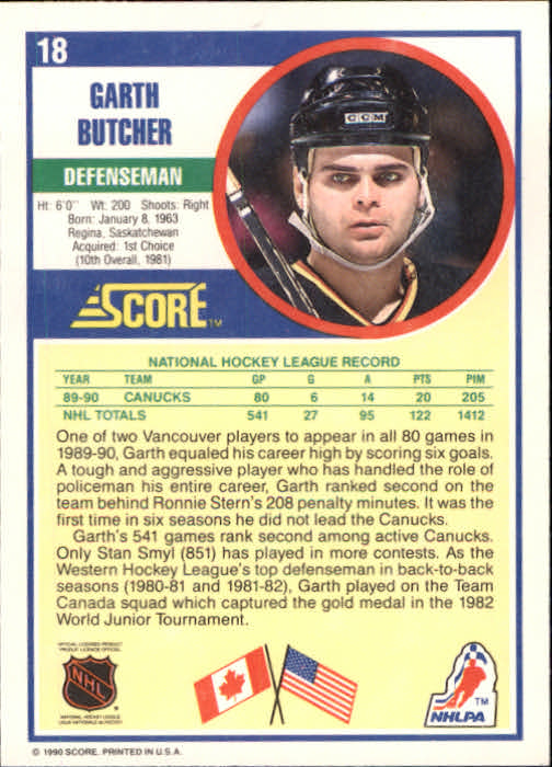 1990-91 Score #18 Garth Butcher back image