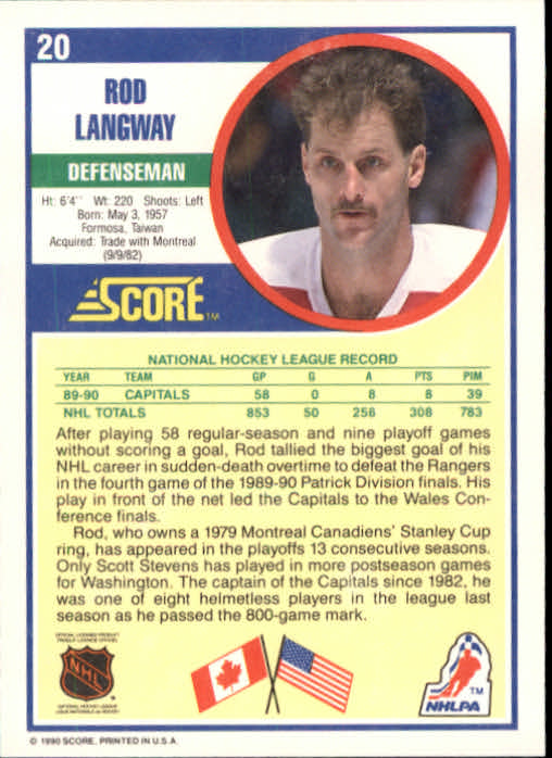 1990-91 Score #20 Rod Langway back image