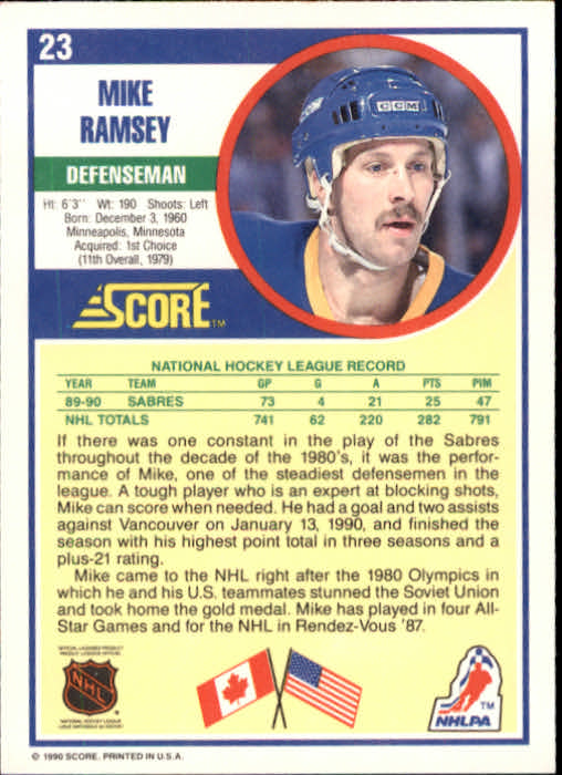 1990-91 Score #23 Mike Ramsey back image
