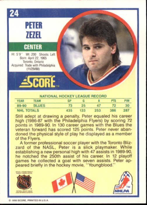 1990-91 Score #24 Peter Zezel back image