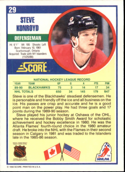 1990-91 Score #29 Steve Konroyd back image