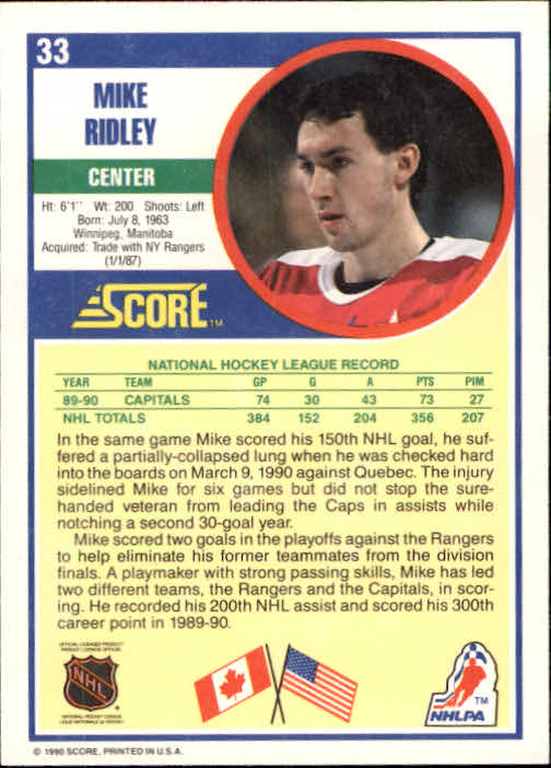 1990-91 Score #33 Mike Ridley back image