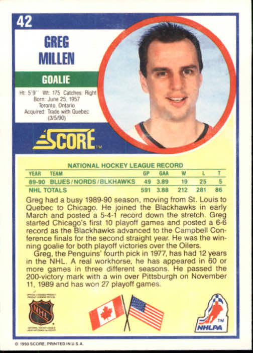 1990-91 Score #42 Greg Millen back image