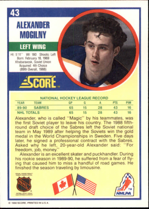 1990-91 Score #43 Alexander Mogilny RC back image