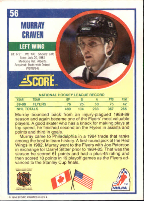 1990-91 Score #56 Murray Craven back image