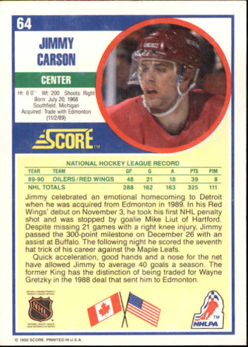 1990-91 Score #64 Jimmy Carson back image