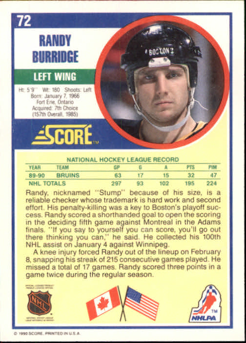 1990-91 Score #72 Randy Burridge back image