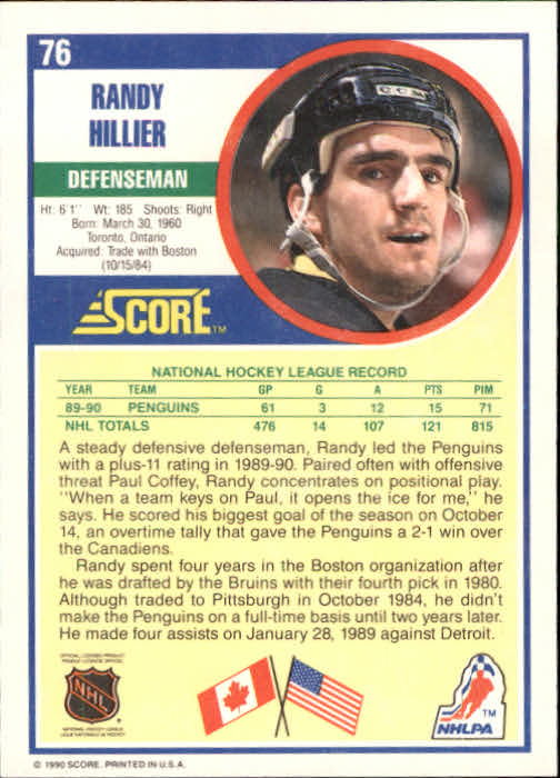 1990-91 Score #76 Randy Hillier back image