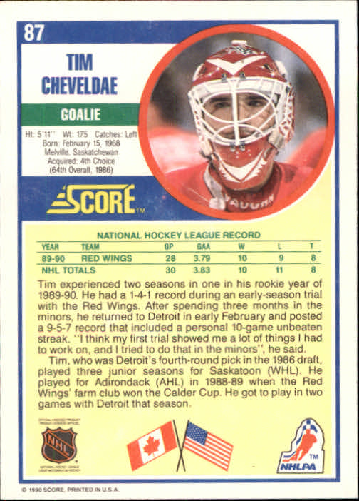 1990-91 Score #87 Tim Cheveldae RC back image