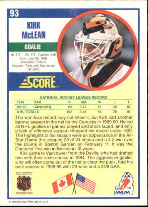 1990-91 Score #93 Kirk McLean back image
