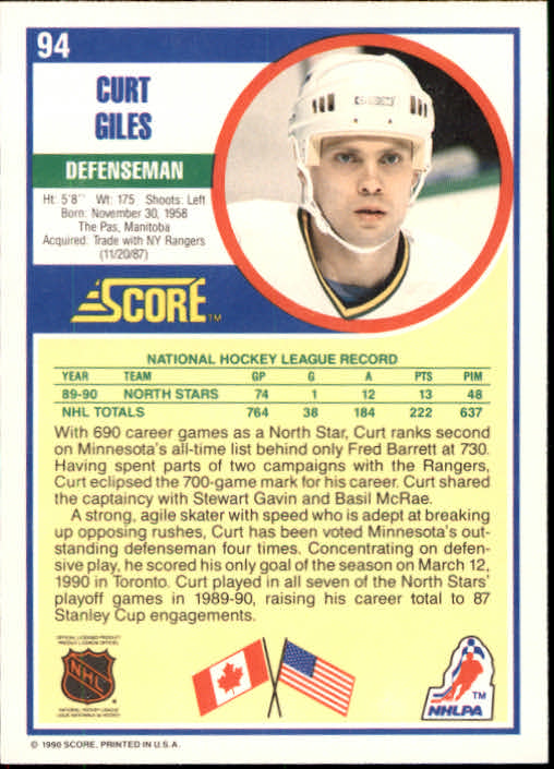 1990-91 Score #94 Curt Giles back image