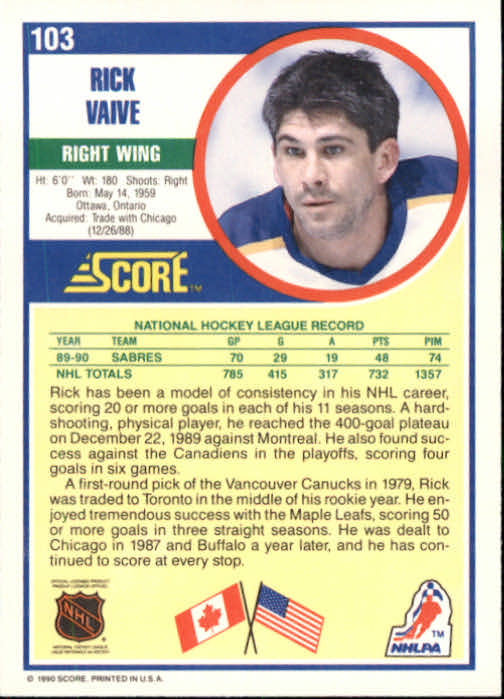 1990-91 Score #103 Rick Vaive back image