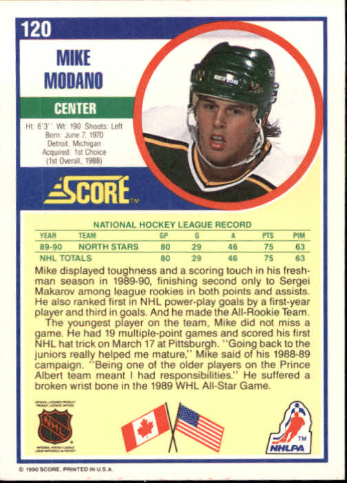 1990-91 Score #120 Mike Modano RC back image