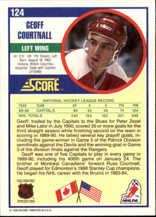 1990/1991 Score "American" Hockey Base Set Cards #1 to #220 Rookies and Veterans - Picture 248 of 440