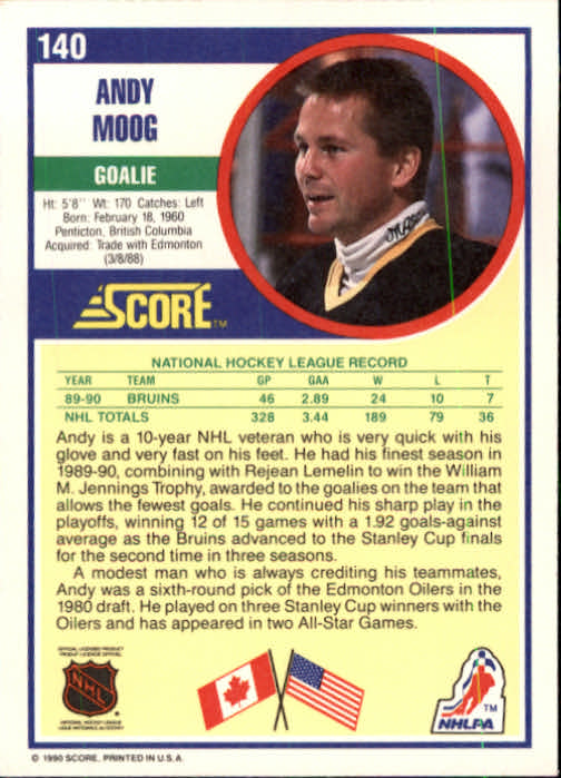 1990-91 Score #140 Andy Moog back image