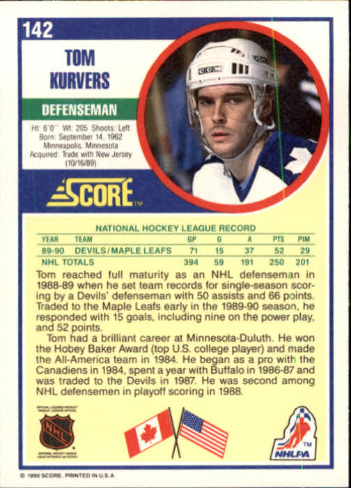 1990-91 Score #142 Tom Kurvers back image