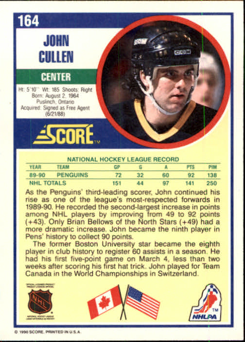 1990-91 Score #164 John Cullen UER/(Birthdate should be 1/9/64) back image