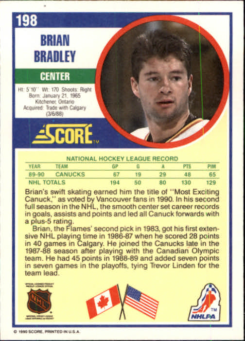 1990-91 Score #198 Brian Bradley back image