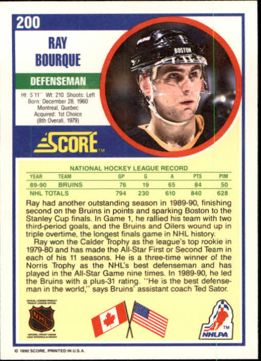 1990-91 Score #200 Ray Bourque back image