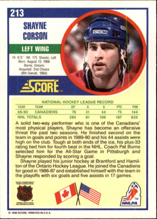 1990-91 Score #213 Shayne Corson back image