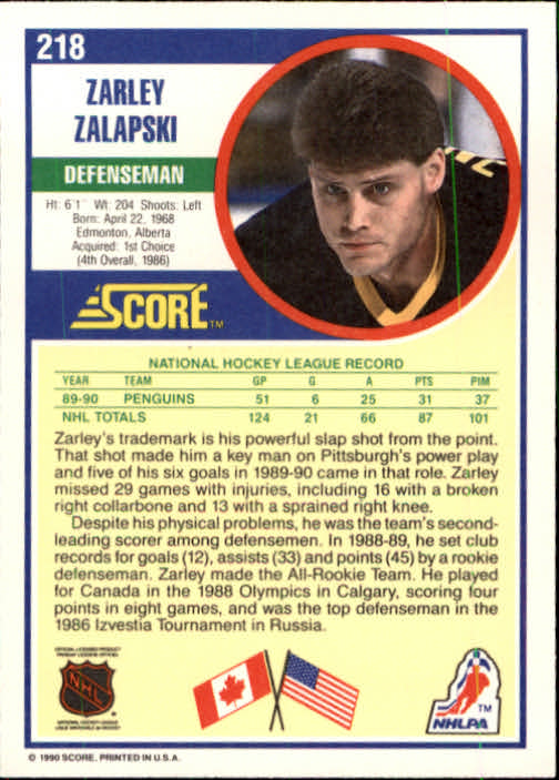 1990-91 Score #218 Zarley Zalapski back image