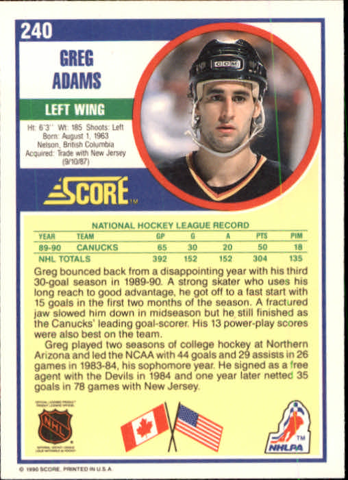 1990-91 Score #240 Greg Adams back image