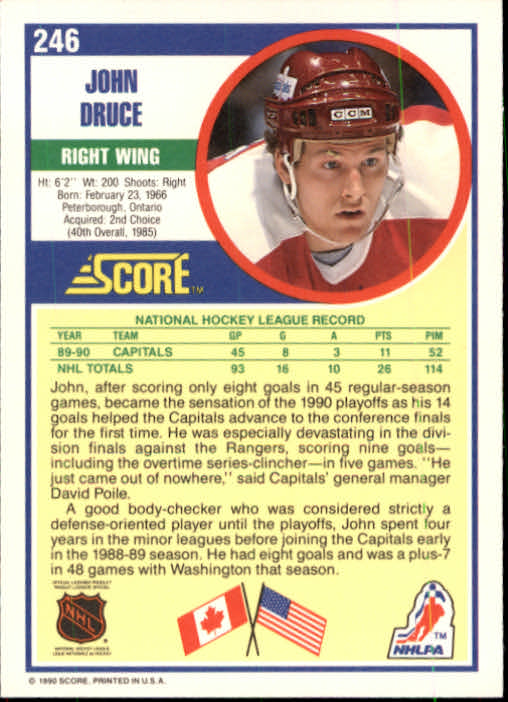 1990-91 Score #246 John Druce RC back image