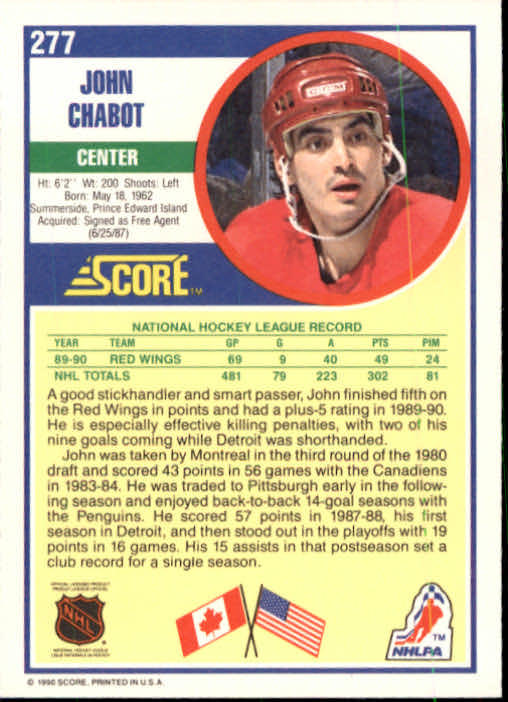 1990-91 Score #277 John Chabot back image