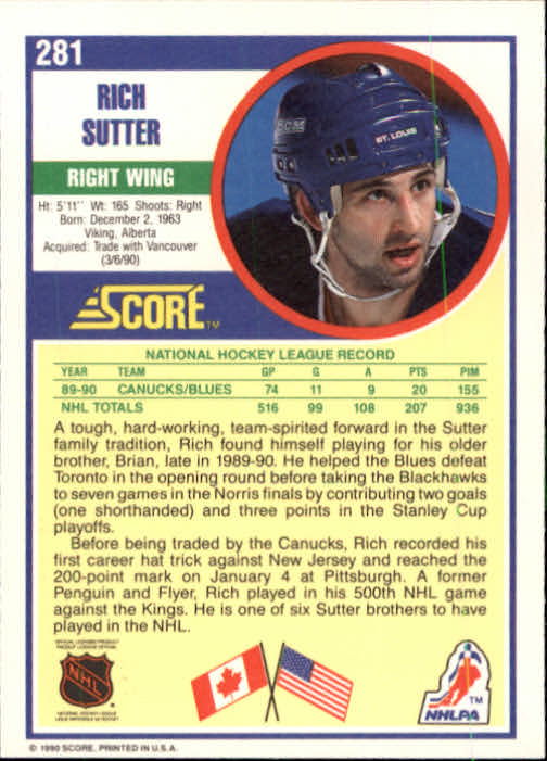 1990-91 Score #281 Rich Sutter back image