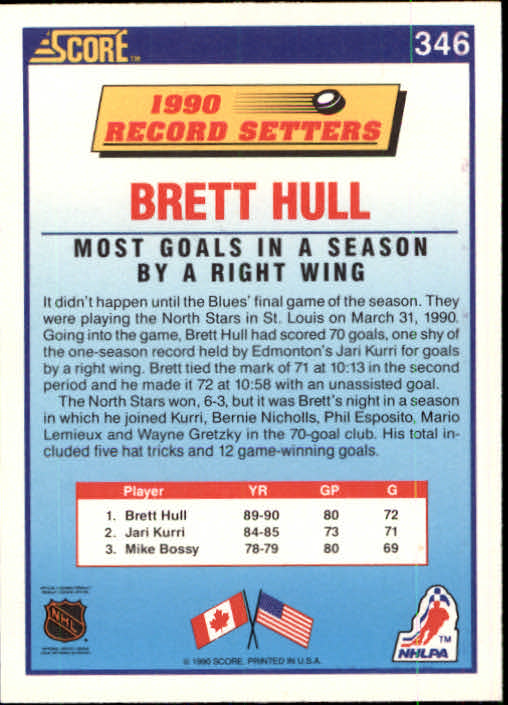 1990-91 Score #346 Brett Hull RB back image