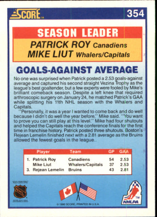 1990-91 Score #354 Patrick Roy/Mike Liut LL back image