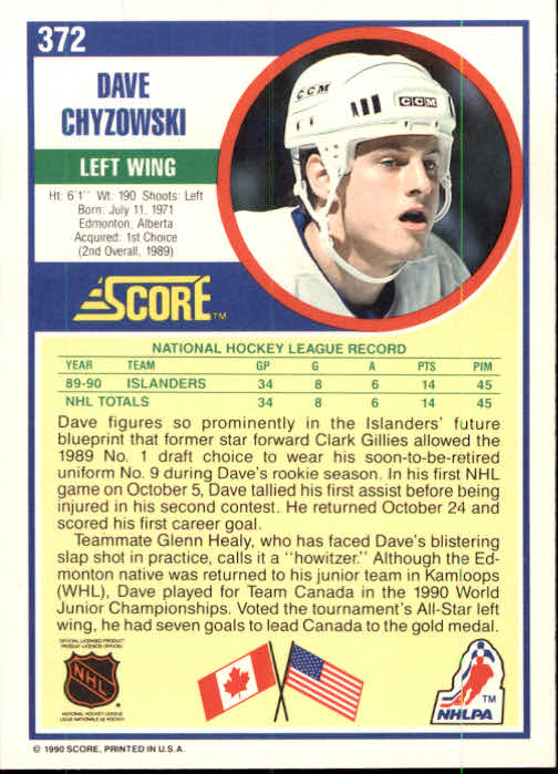1990-91 Score #372 Dave Chyzowski RC back image