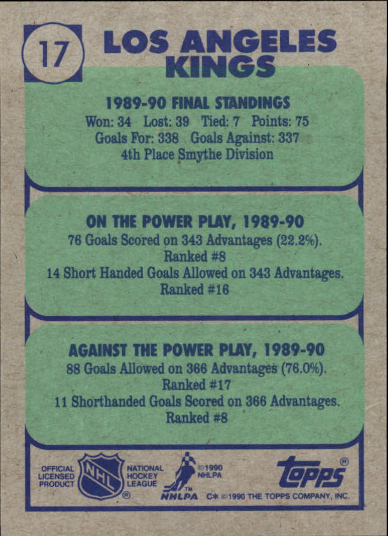 1990-91 Topps #17 Kings Team/Marty McSorley back image