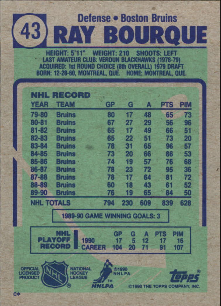 1990-91 Topps #43 Ray Bourque back image
