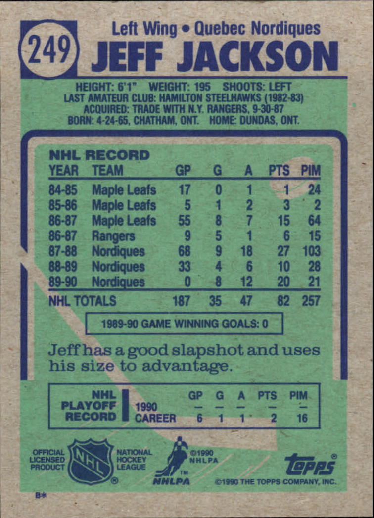 1990-91 Topps #249 Jeff Jackson UER/(Games for '89-90 shown 0) back image