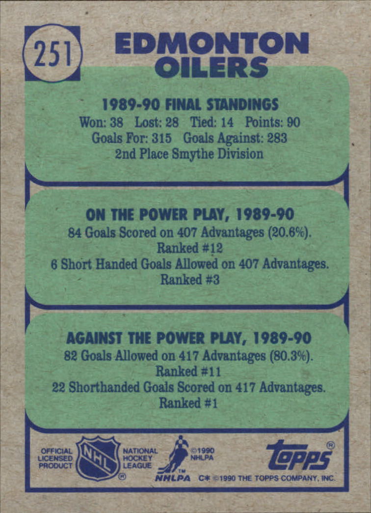 1990-91 Topps #251 Oilers Team/Adam Graves back image