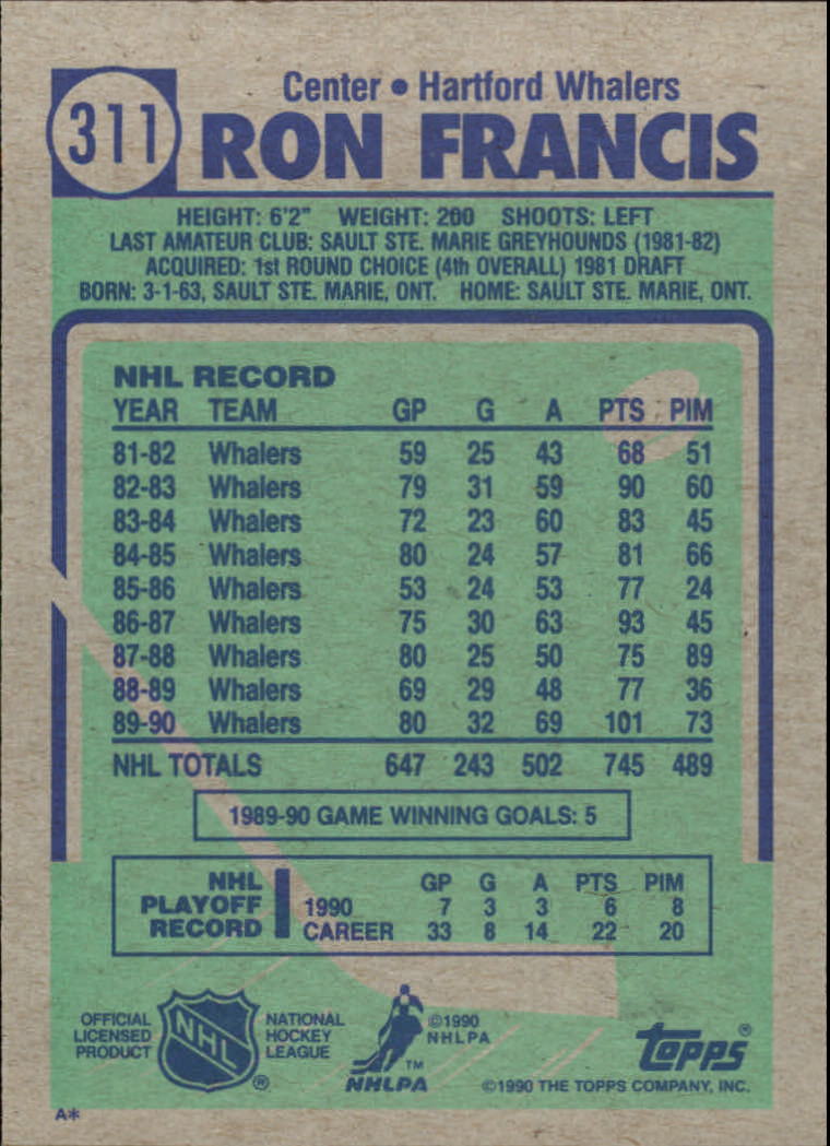 1990-91 Topps #311 Ron Francis back image