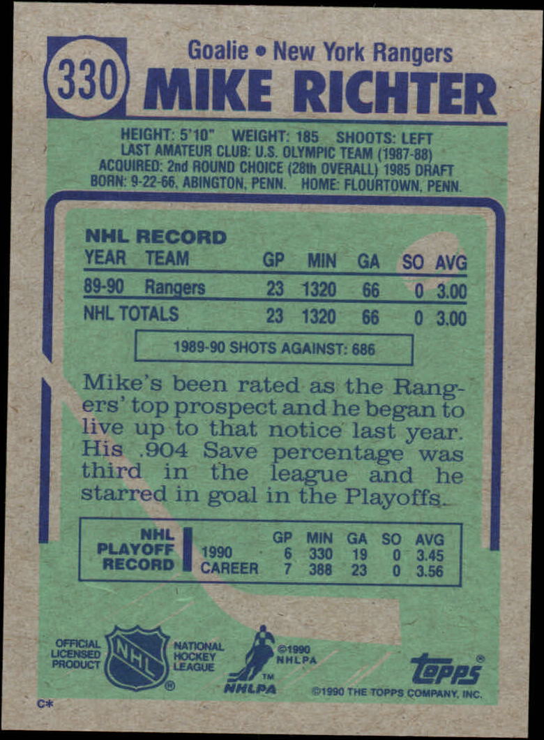 1990-91 Topps #330 Mike Richter RC back image