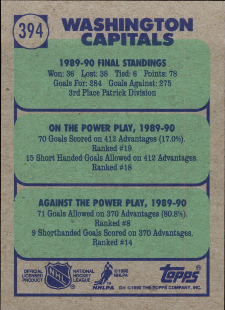 1990-91 Topps #394 Capitals Team/Kirk Muller/Scott Stevens back image
