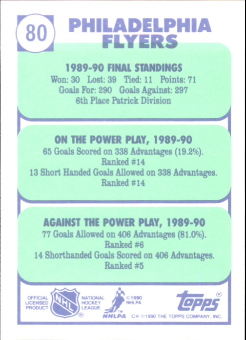 1990-91 Topps Tiffany #80 Flyers Team/Kjell Samuelsson/Wendell Young back image