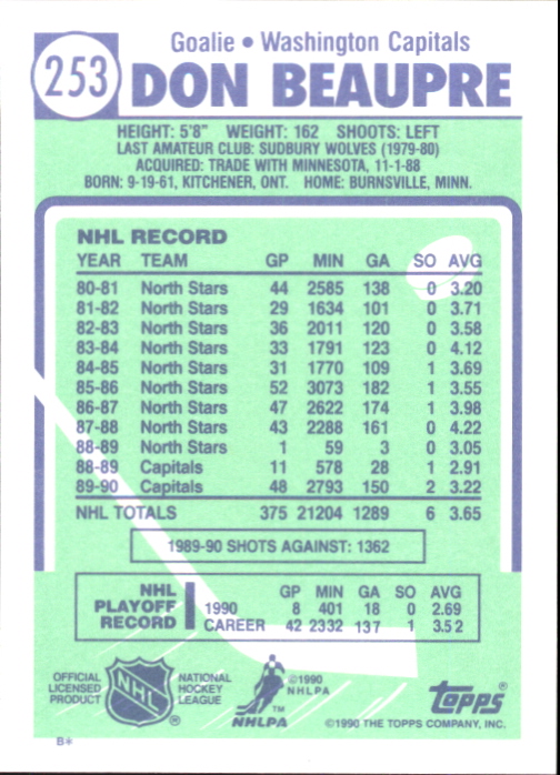 B2555- 1990-91 Topps Tiffany Hk #S 251-396 + Einsätze -du Pick- 15 + Kostenlose - Bild 21 von 256