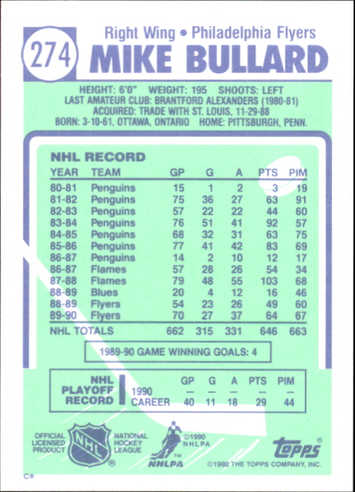 B2555- 1990-91 Topps Tiffany Hk #S 251-396 + Einsätze -du Pick- 15 + Kostenlose - Bild 89 von 256
