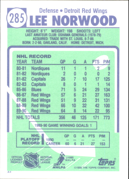 B2555- 1990-91 Topps Tiffany Hk #S 251-396 + Einsätze -du Pick- 15 + Kostenlose - Bild 93 von 256