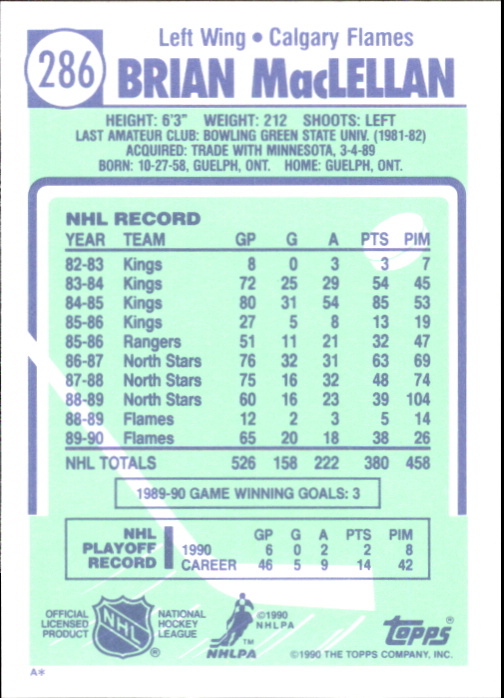 B2555- 1990-91 Topps Tiffany Hk #S 251-396 + Einsätze -du Pick- 15 + Kostenlose - Bild 113 von 256