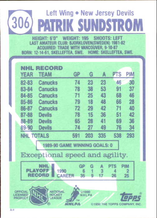 B2555- 1990-91 Topps Tiffany Hk #S 251-396 + Einsätze -du Pick- 15 + Kostenlose - Bild 83 von 256