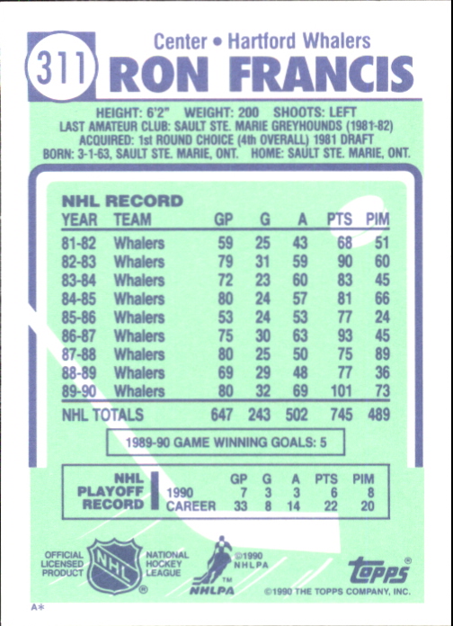 B2555- 1990-91 Topps Tiffany Hk #S 251-396 + Einsätze -du Pick- 15 + Kostenlose - Bild 124 von 290