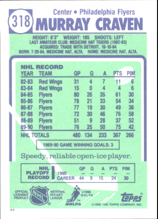 B2555- 1990-91 Topps Tiffany Hk #S 251-396 + Einsätze -du Pick- 15 + Kostenlose - Bild 214 von 256